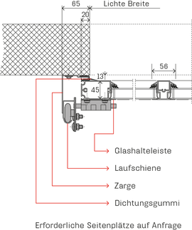 Seitlicher Toranschlag <sup>W</sup>ST 450